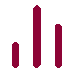 grafico